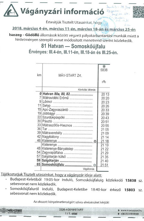 Salgótarján okmányiroda nyitvatartás 2018